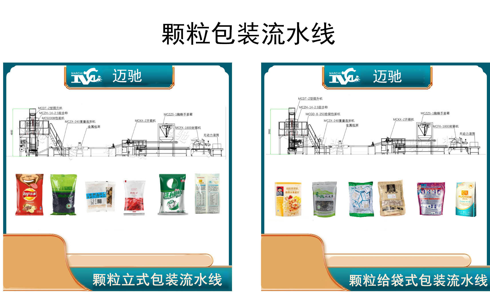 顆粒包裝流水線(xiàn)